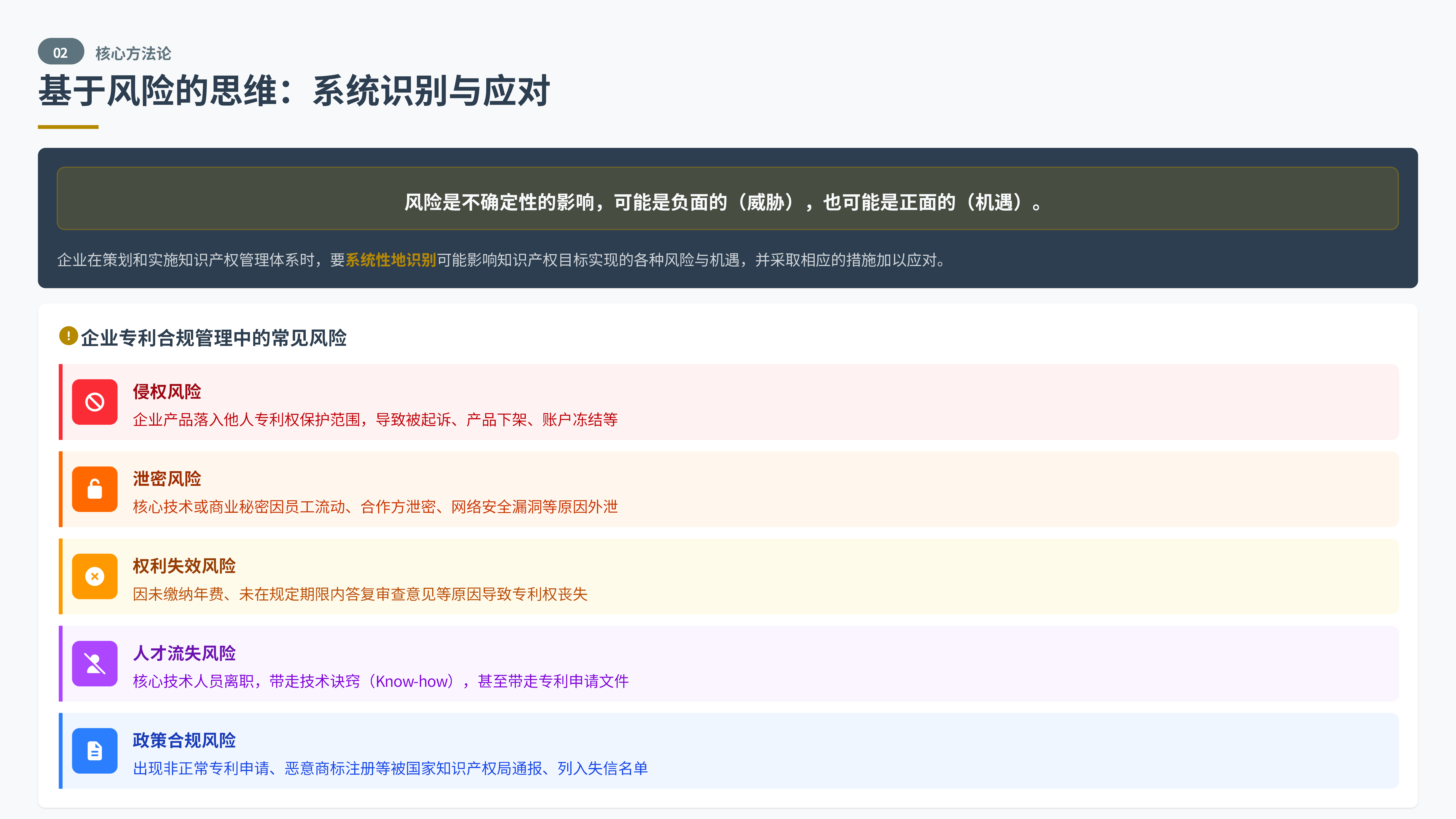 基于风险的思维