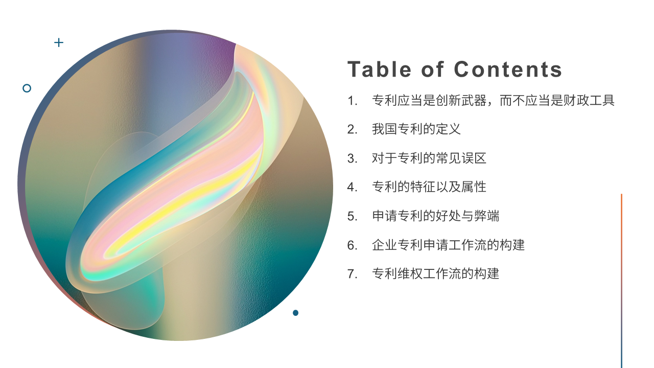 目录